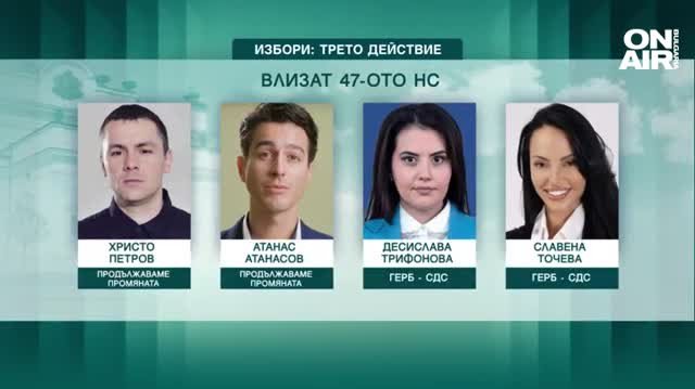 47 ият парламент няма да бъде открит от икономиста Мика Зайкова