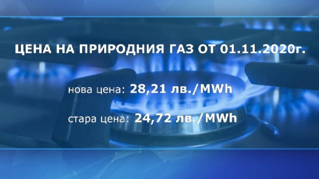 Реализация автомобилей газпром