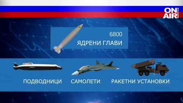 Русия е най голямата ядрена сила в света Наследство което остава