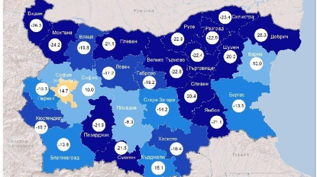 С 844 хиляди души е намаляло населението на България за