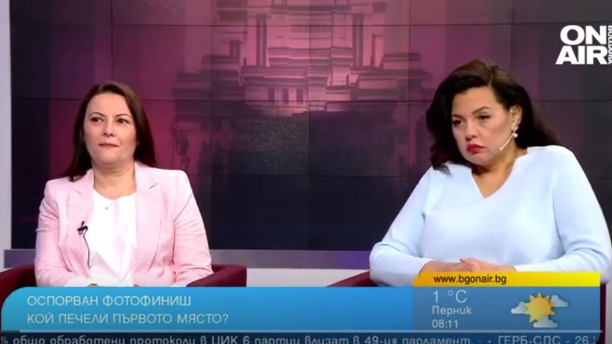 Какви са вариантите за правителство и на какво се дължат резултатите на "Възраждане" и ИТН?