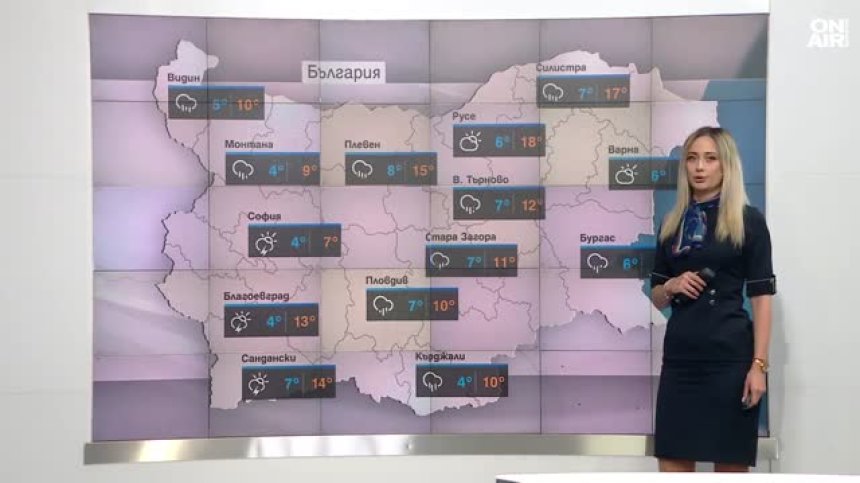 Централна прогноза