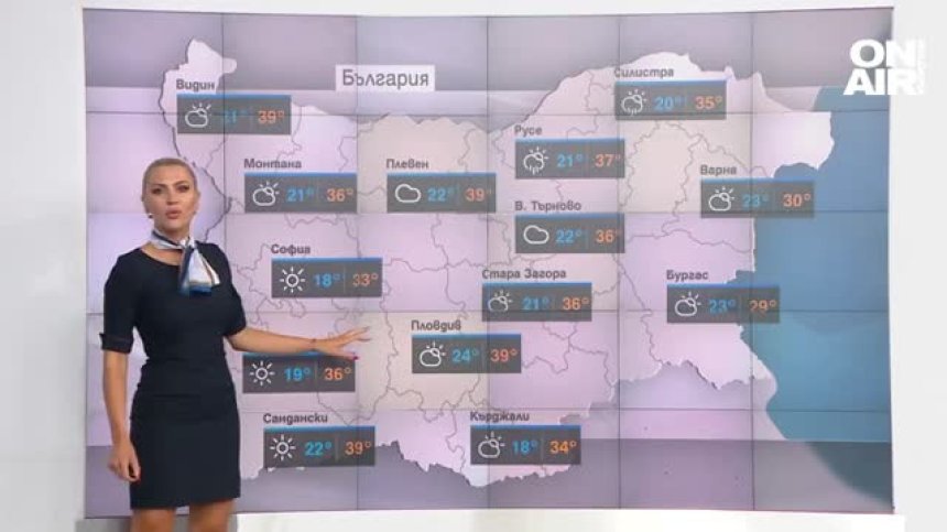 Сутрешна прогноза