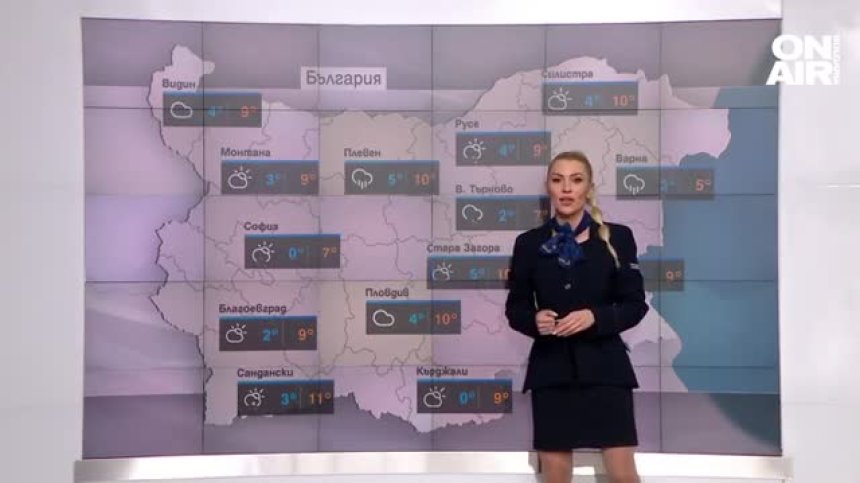 Обедна прогноза