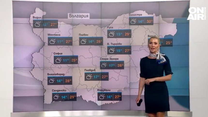 Сутрешна прогноза