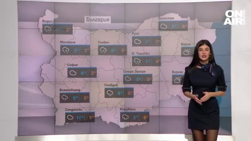 Централна прогноза