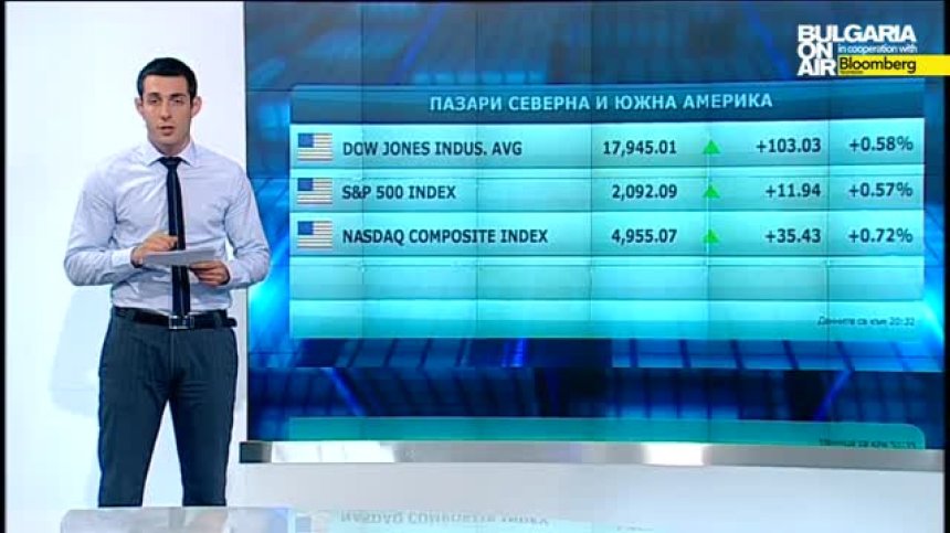Пазарен анализ 7 май 2015г.