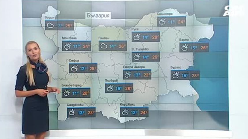 Сутрешна прогноза
