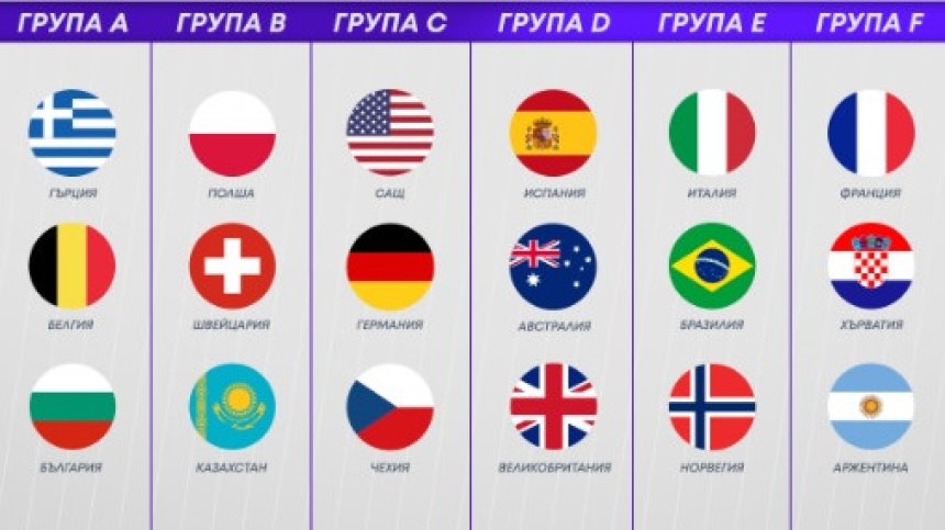 MAX Sport ще излъчи първия по рода си тенис турнир United Cup