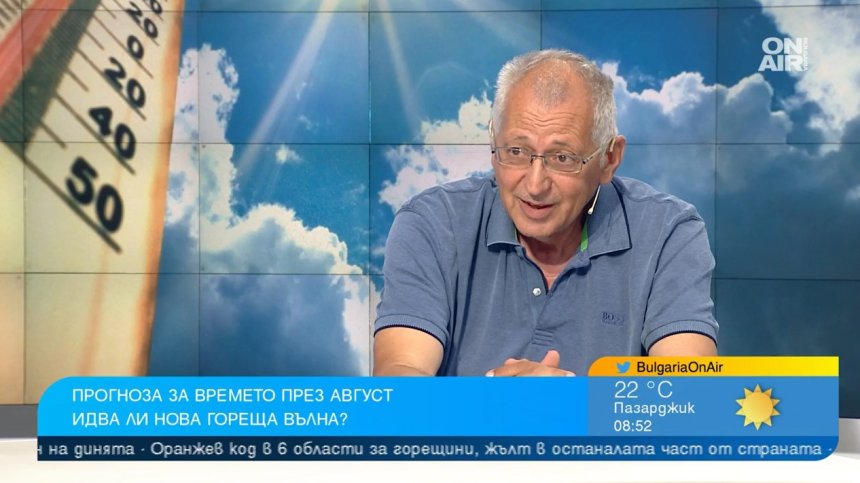 Какво време да очакваме през август и ще провали ли ваканцията ни?
