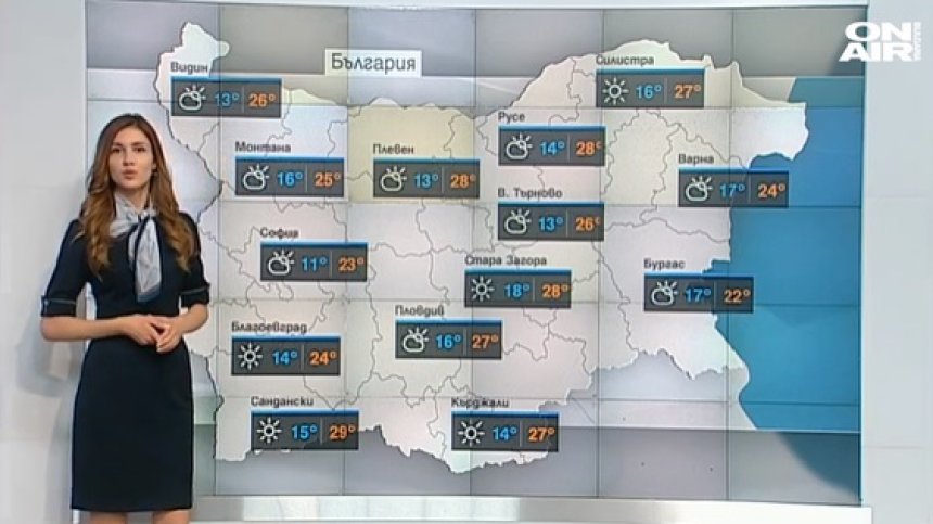Сутрешна прогноза