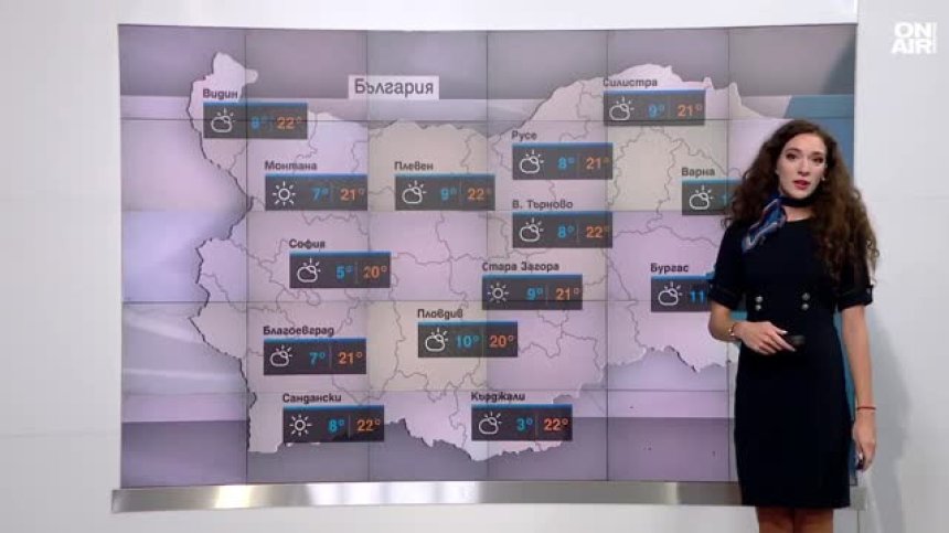 Централна прогноза
