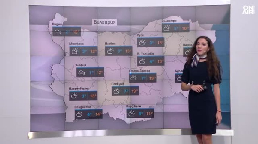 Централна прогноза