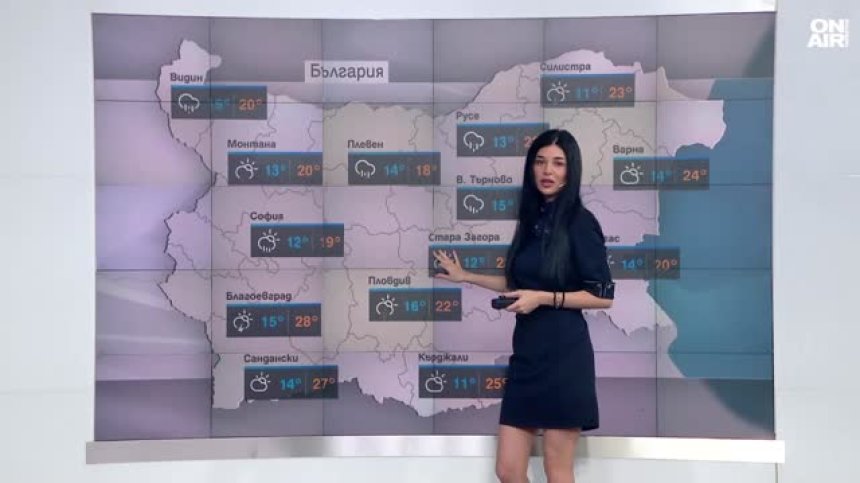 Сутрешна прогноза