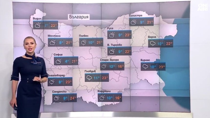 Централна прогноза