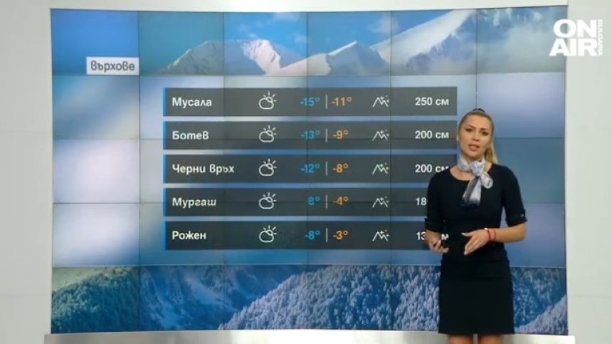 Централна прогноза