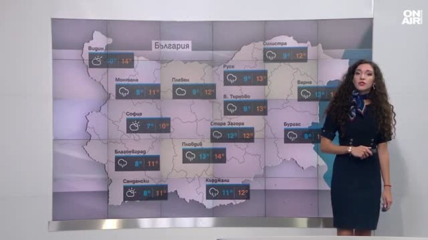 Централна прогноза