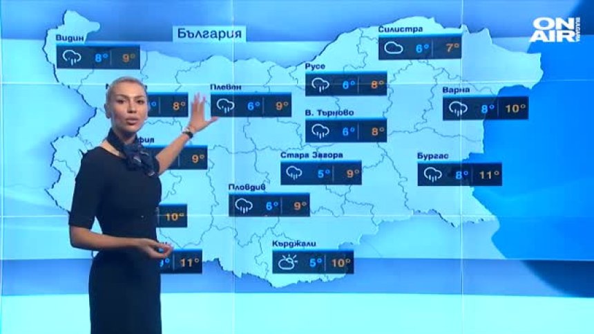 Централна прогноза