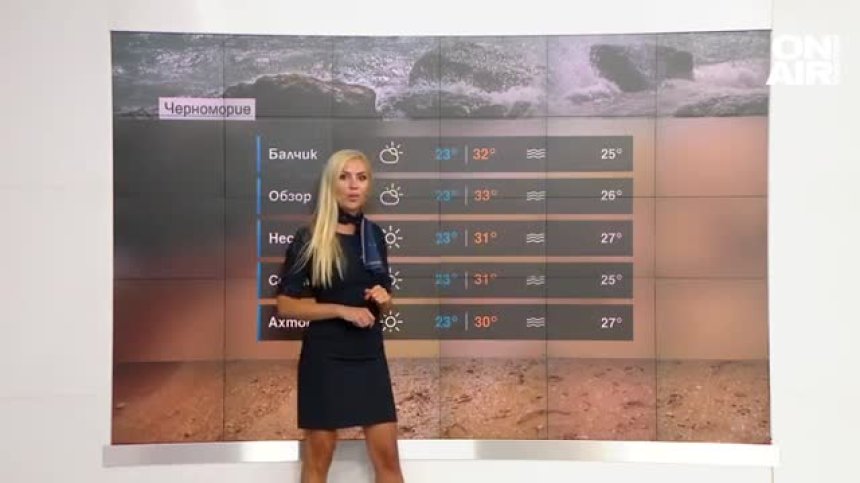 Сутрешна прогноза