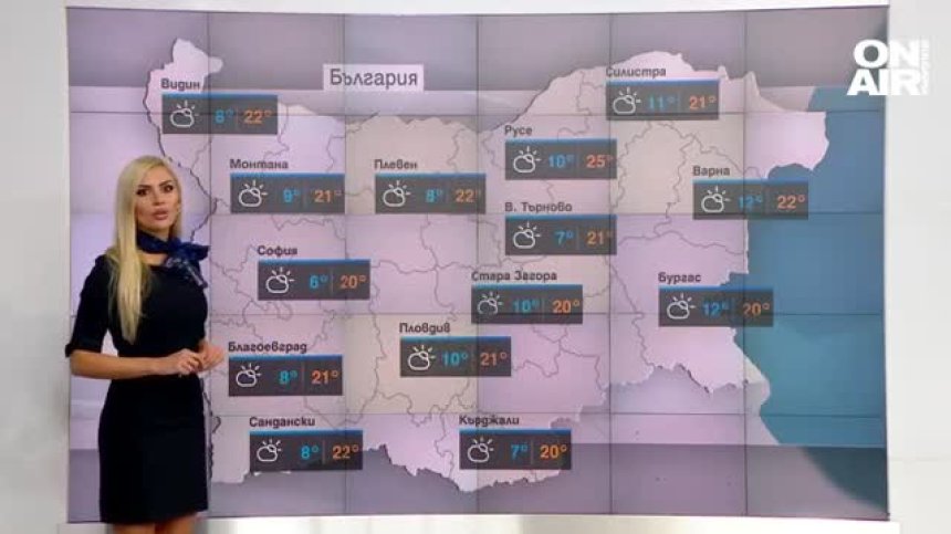 Централна прогноза