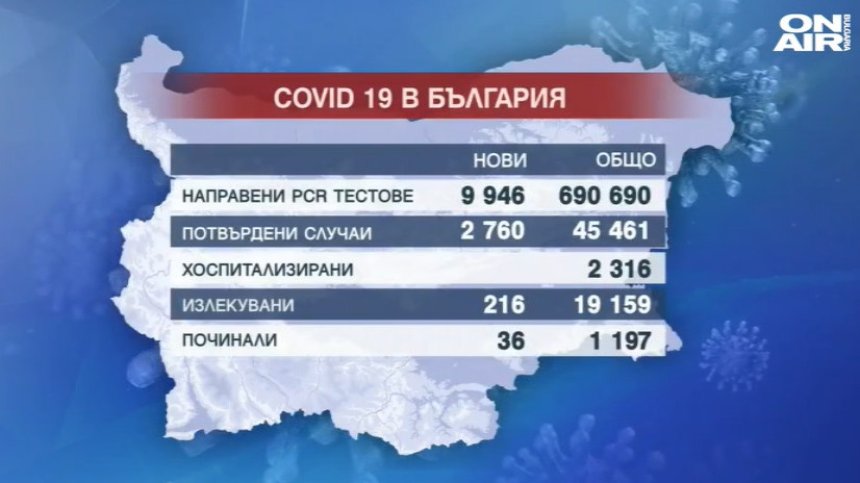 Късна емисия