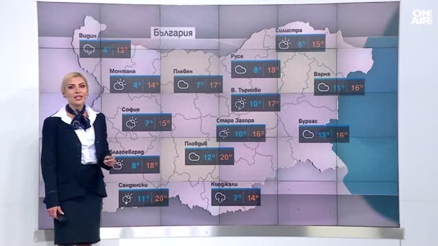 Централна прогноза