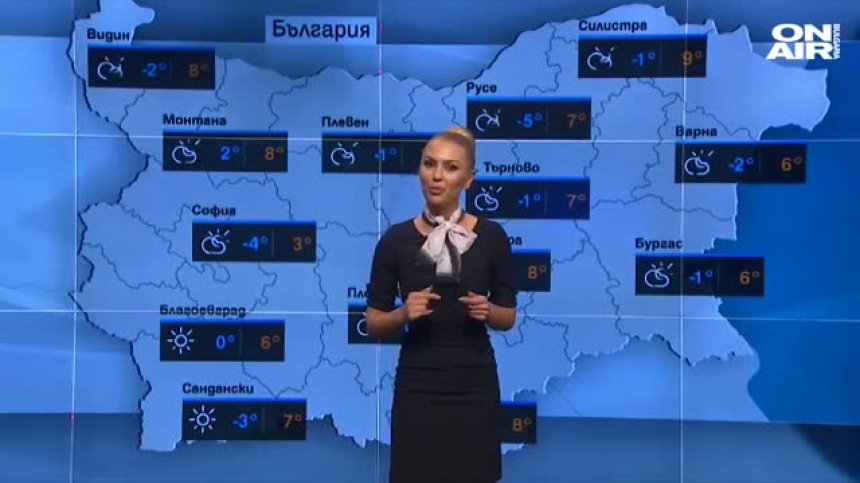Сутрешна прогноза