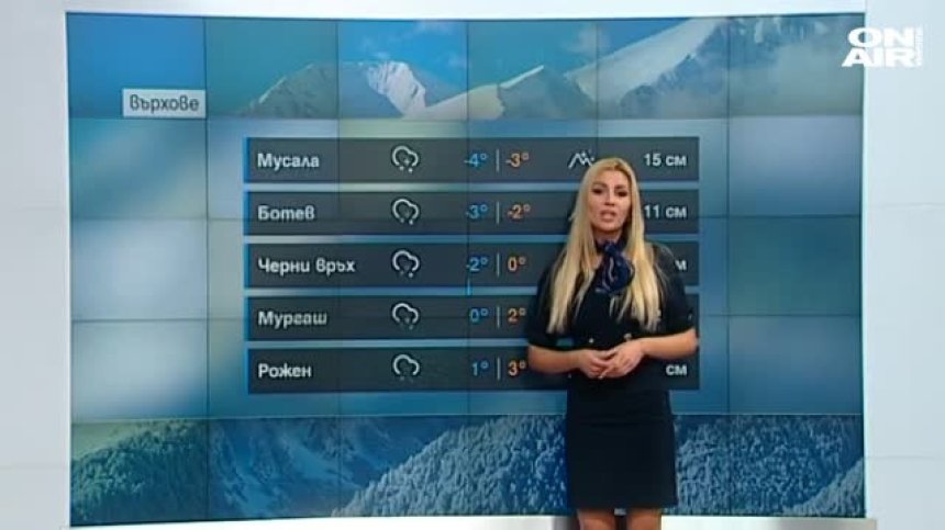 Сутрешна прогноза