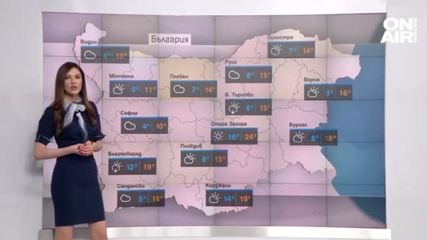 Централна прогноза