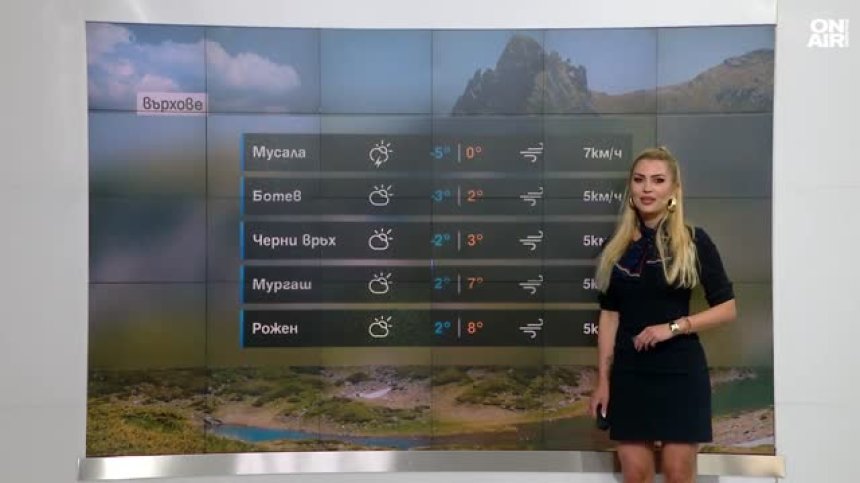 Централна прогноза