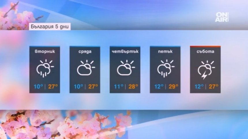 Лятото продължава още броени дни &ndash; задава се застудяване