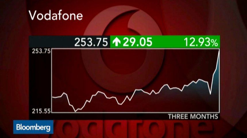 Vodafone обмисля IPO в Индия