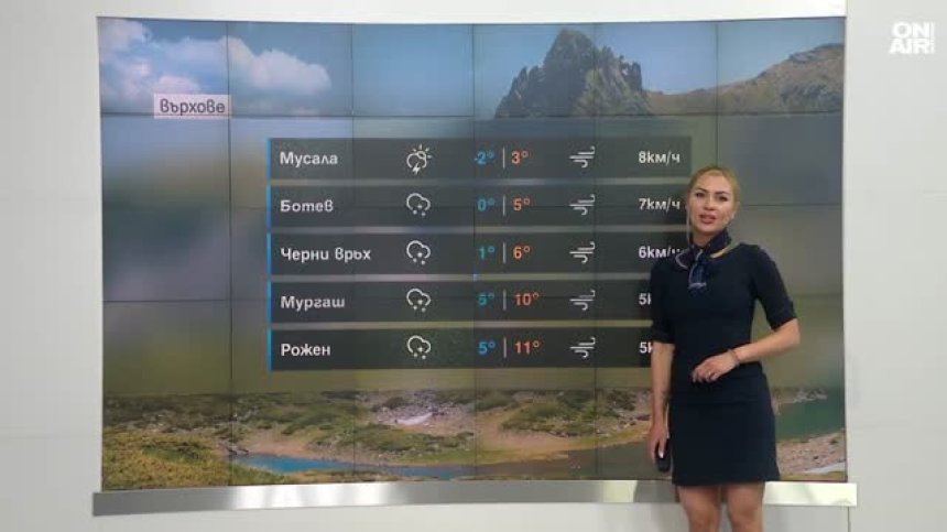 Централна прогноза