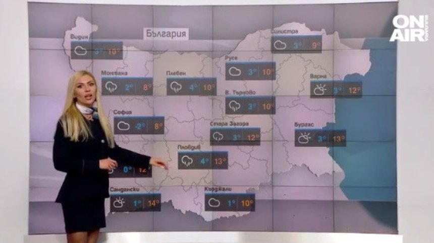 Централна прогноза