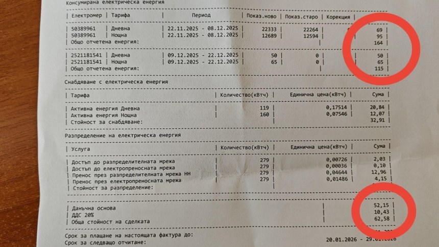 КЗП: Има нелоялна търговска практика при разглеждането на жалби за сметки за ток