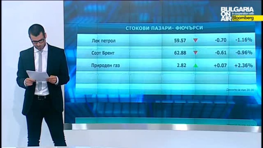 Пазарен анализ 25 юни 2015г.