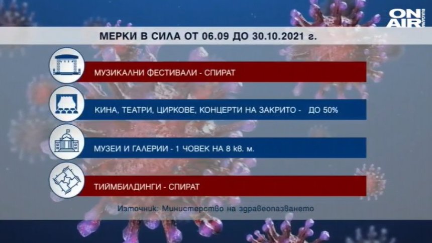 Централна емисия