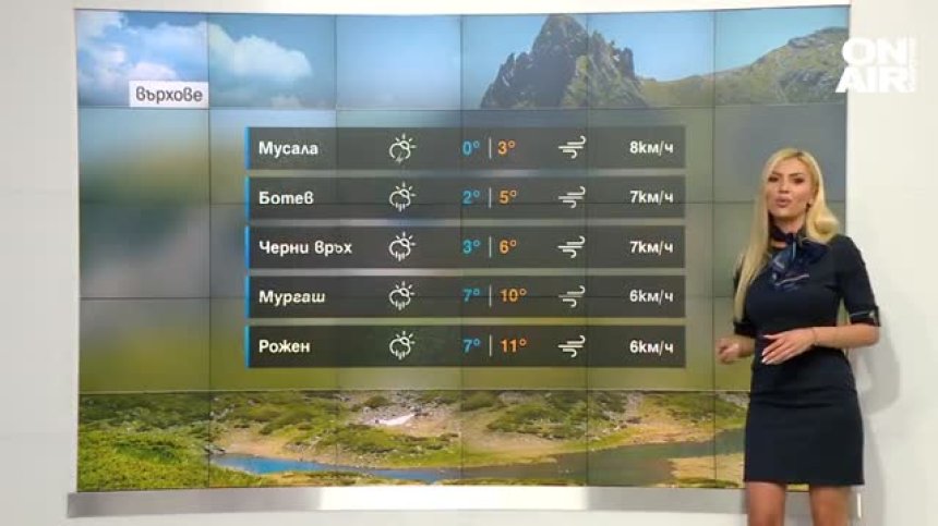 Обедна прогноза