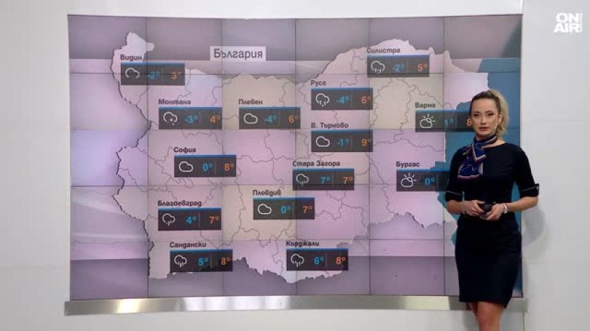 Централна прогноза