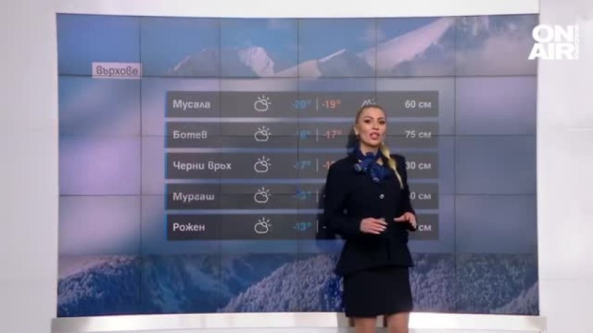 Централна прогноза
