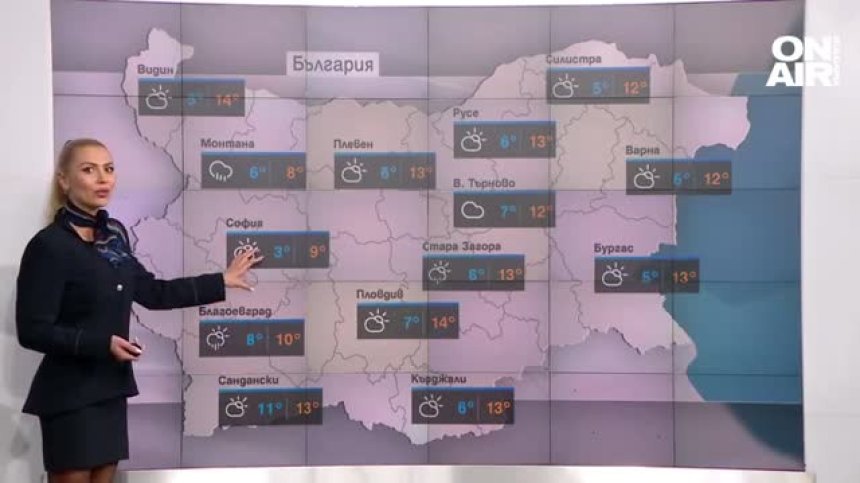 Сутрешна прогноза