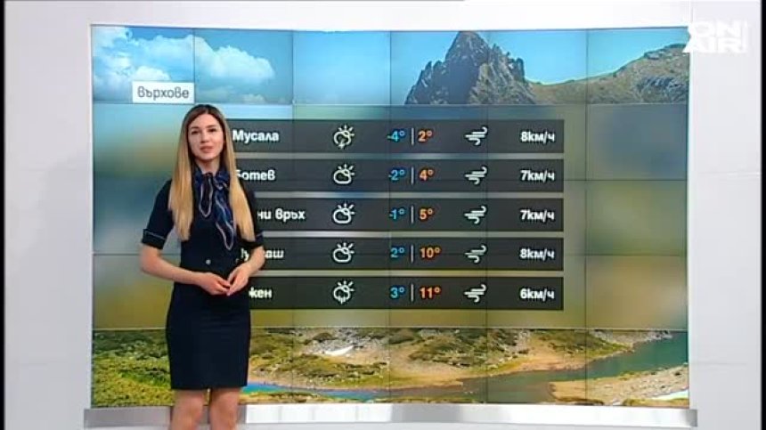 Централна прогноза