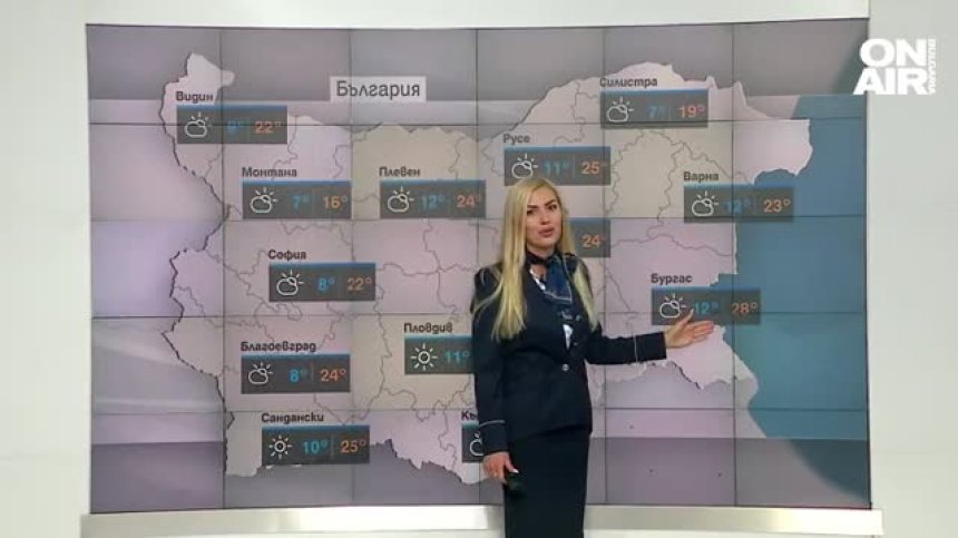 Централна прогноза