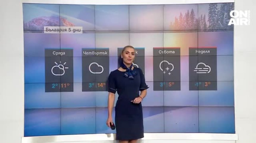 Сутрешна прогноза
