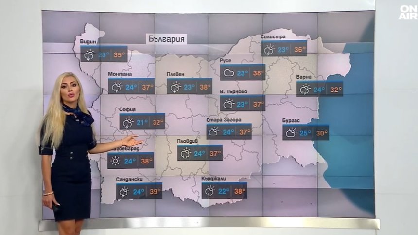 Обедна прогноза