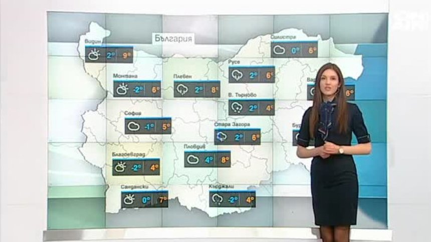Обедна прогноза