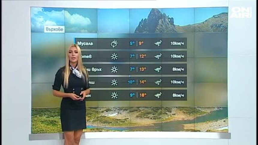 Сутрешна прогноза