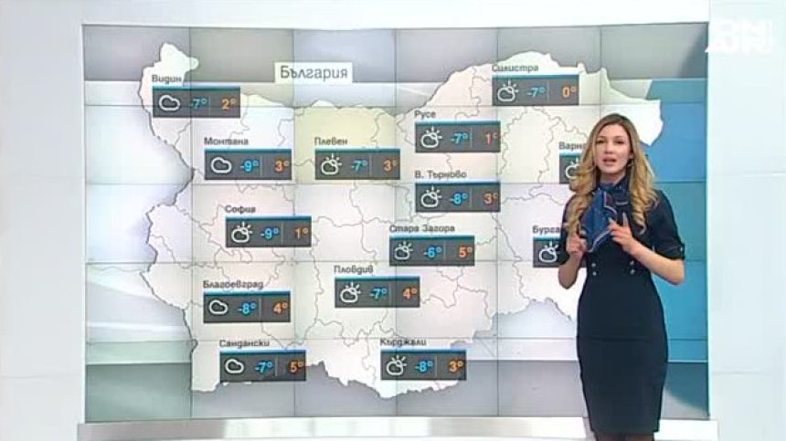 Централна прогноза