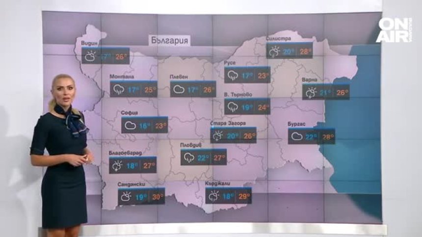 Централна прогноза