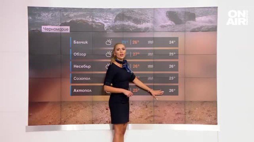Обедна прогноза